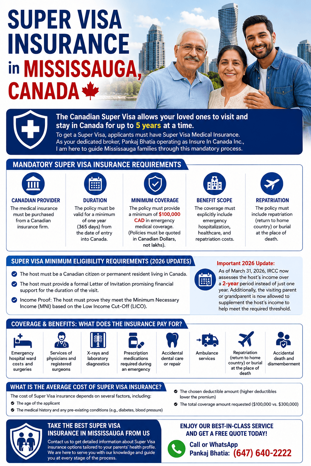 Super-Visa-Insurance-in-Mississauga